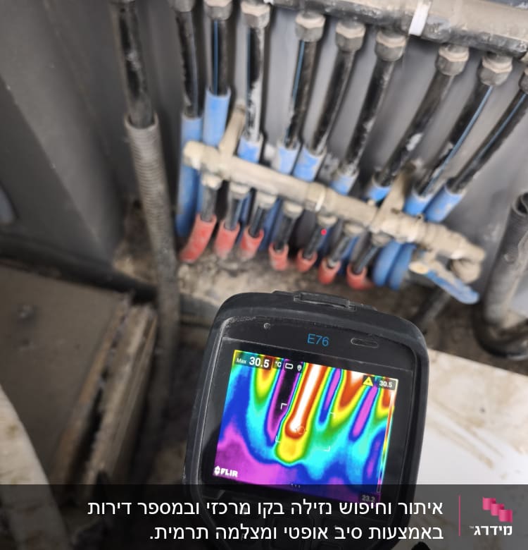 מד חום תרמי מציג צנרת עם חום